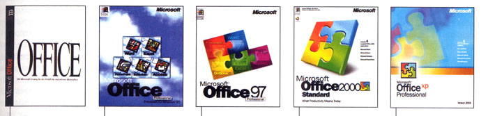 Χροονδιάγραμμα Microsoft Office